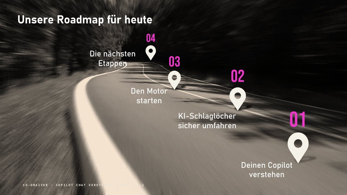 Schulungsfolie: Roadmap mit vier Etappen
